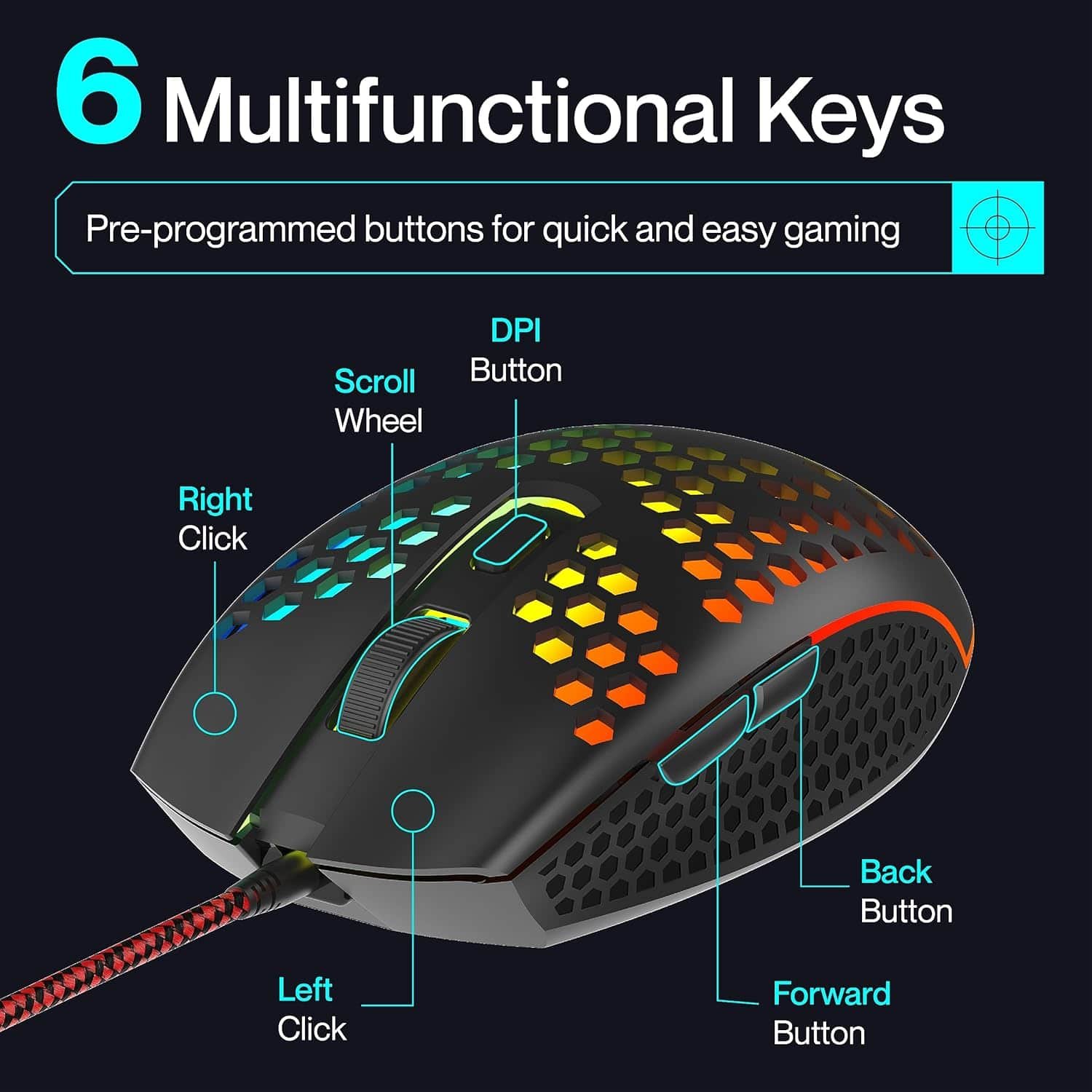 Ambrane Honeycomb Design Wired Gaming Mouse